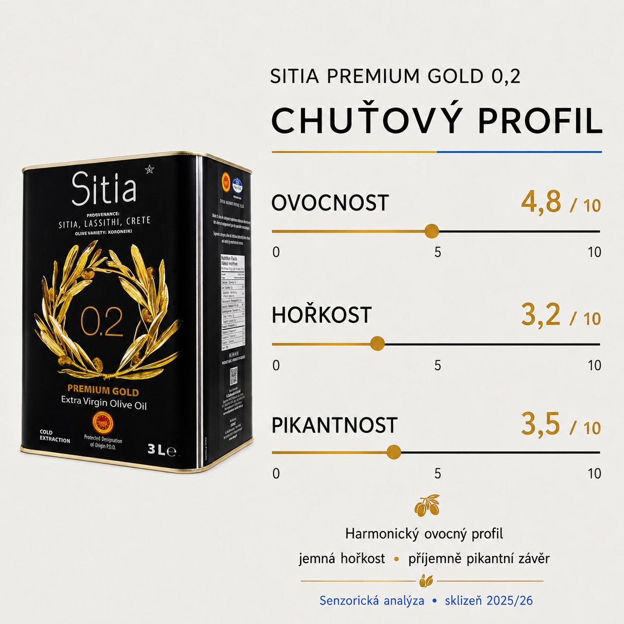 SITIA_3L_plech_chutovy_profil_CZ